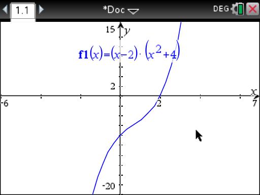 How do you write a polynomial function with the given zeros 2 and 2i